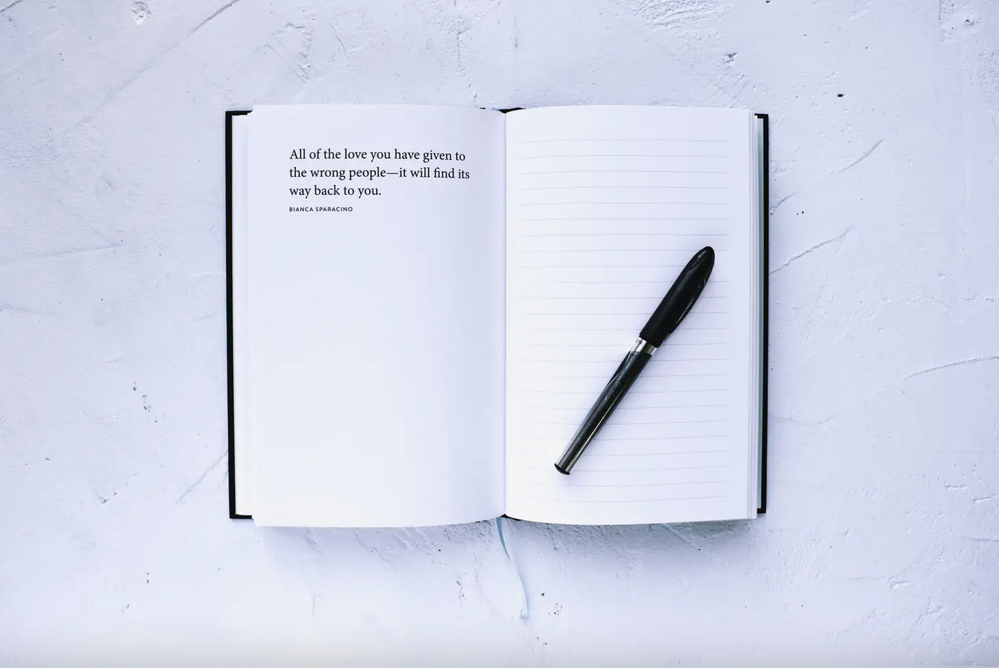 A Catalog Of Thoughts