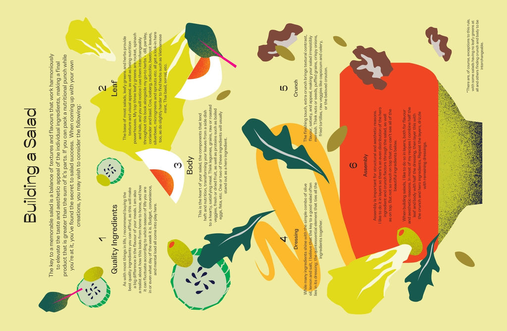 Chronicle Books - Epic Salads - Addie Rose Austin